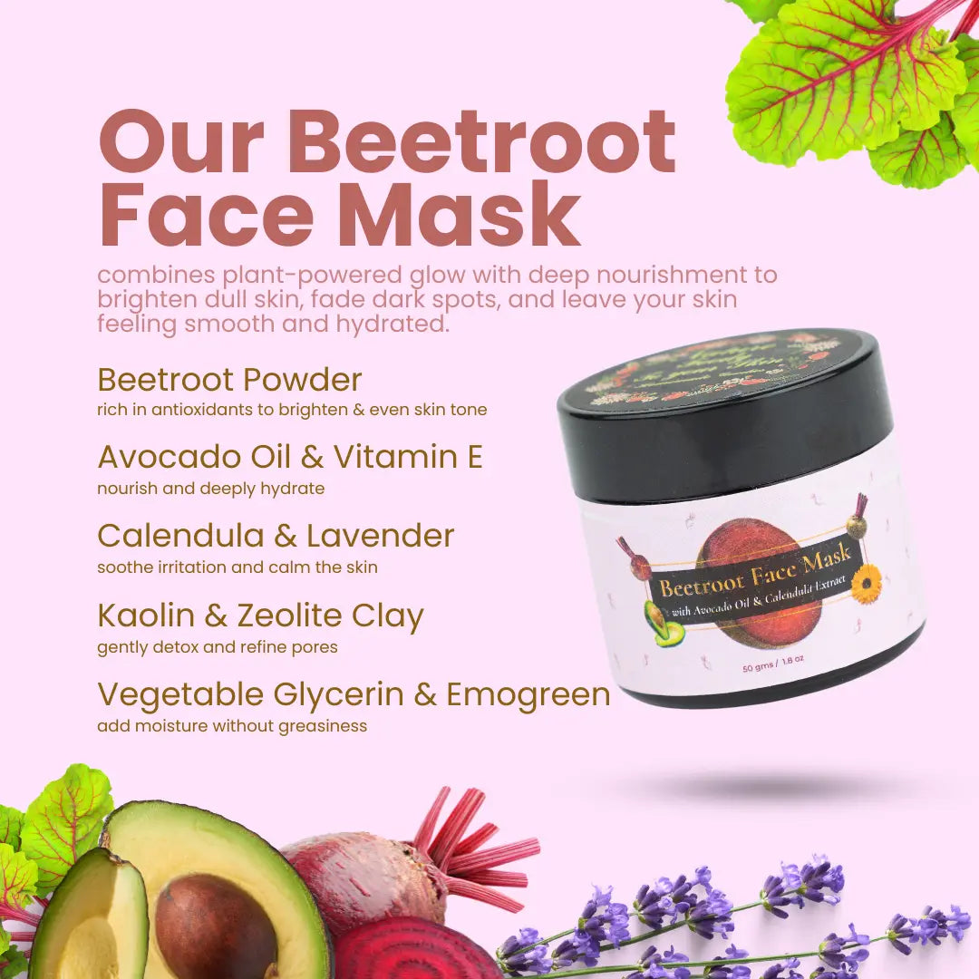 Beetroot Face Mask nature-foody-skin