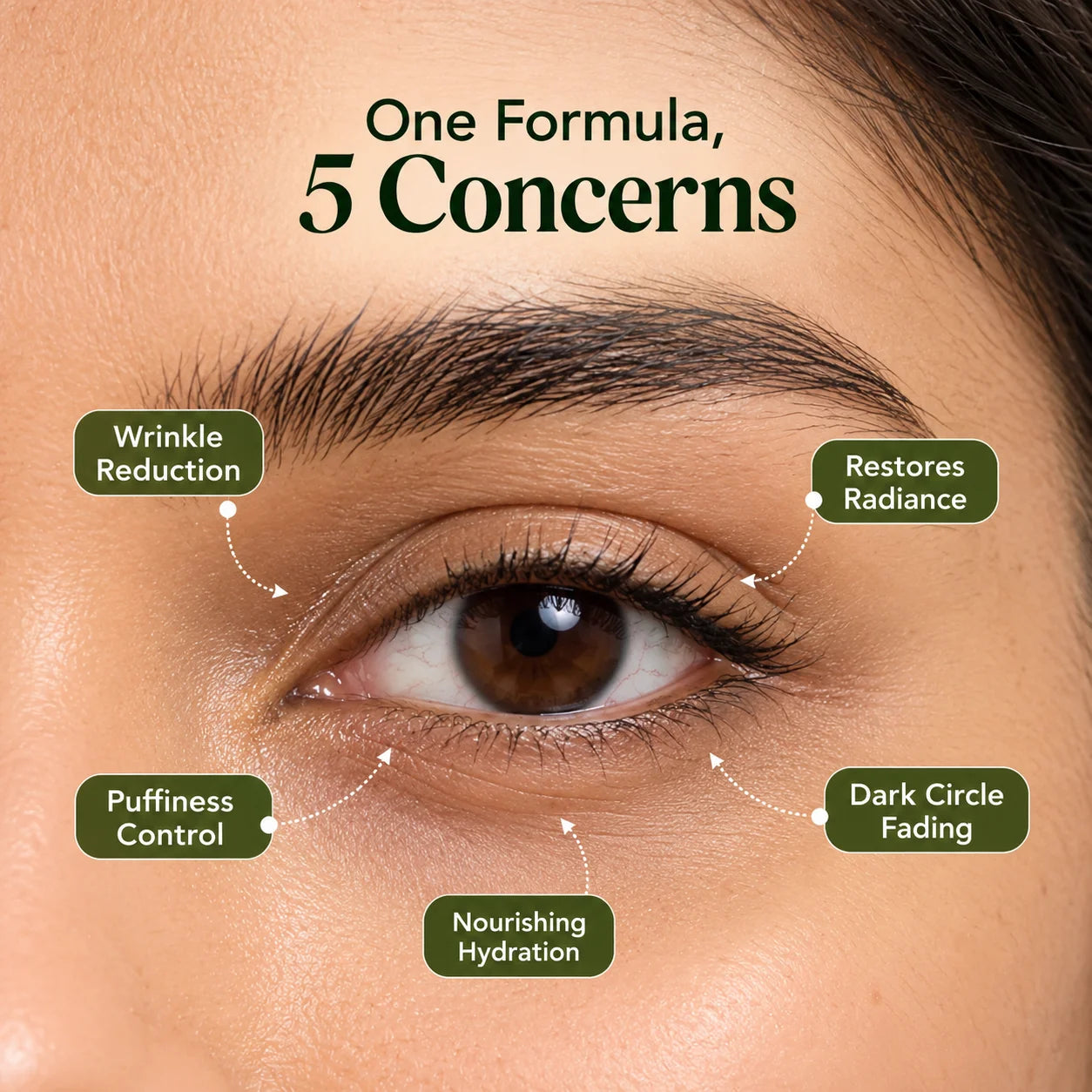 Eye Radiance 360 Eye Cream (Copyyy) Nature foody to your skin